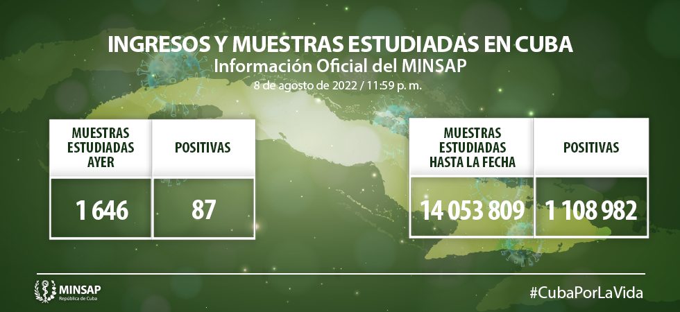 Parte de cierre del día 8 de agosto a las 12 de la noche 