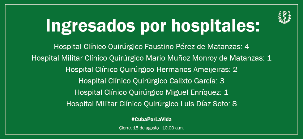 Información actualizada sobre el estado de los lesionados en el accidente en la Base de Supertanqueros de Matanzas Información actualizada sobre el estado de los lesionados en el accidente en la Base de Supertanqueros de Matanzas