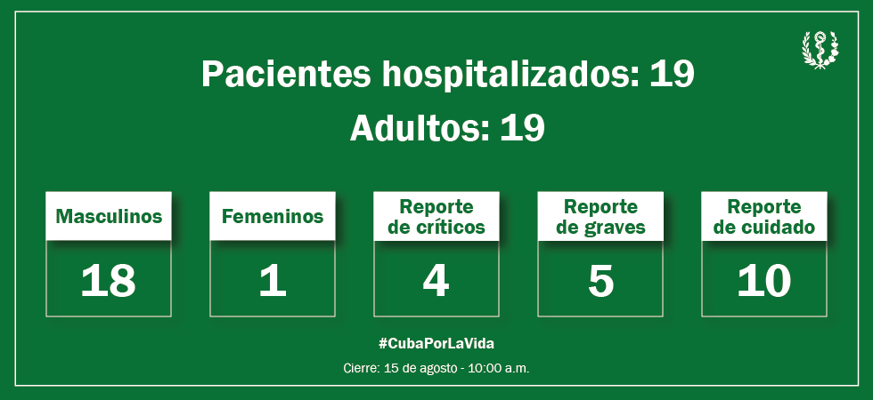 Información actualizada sobre el estado de los lesionados en el accidente en la Base de Supertanqueros de Matanzas Información actualizada sobre el estado de los lesionados en el accidente en la Base de Supertanqueros de Matanzas