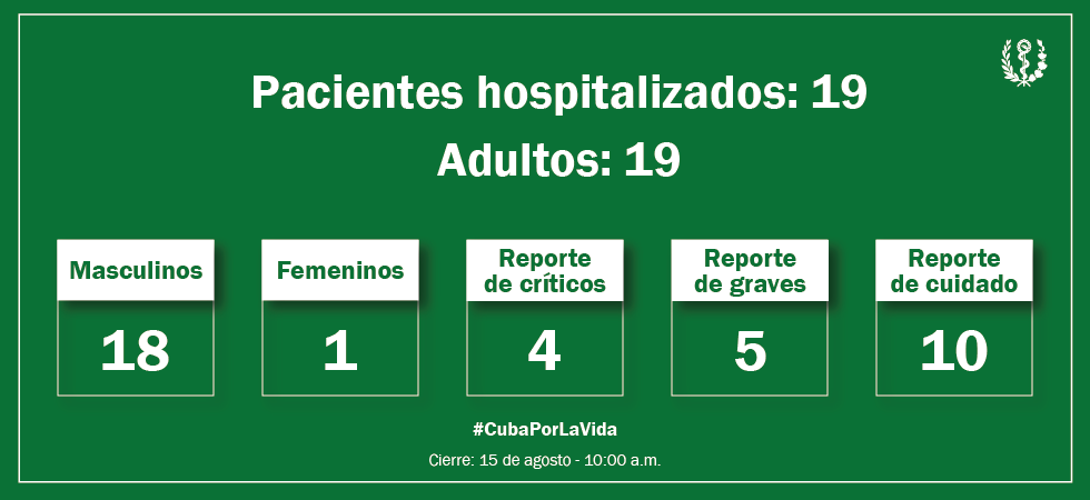 Información actualizada sobre el estado de los lesionados en el accidente en la Base de Supertanqueros de Matanzas