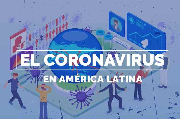 Coronavirus en América Latina Coronavirus en América Latina