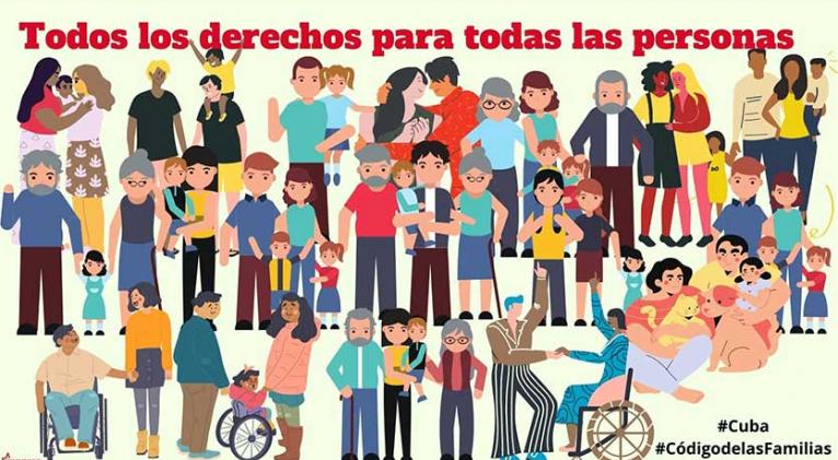 Código de las Familias