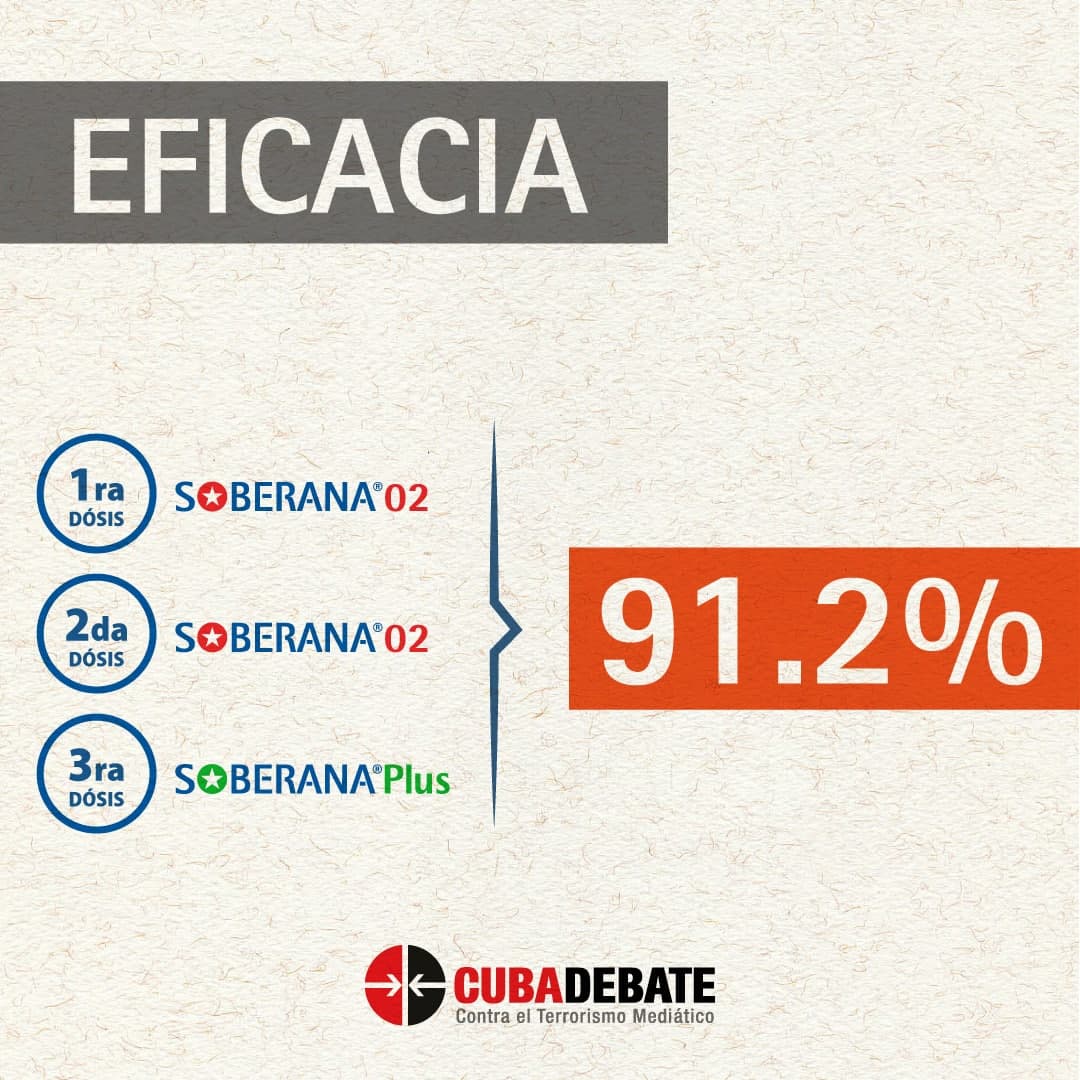 Eficacia