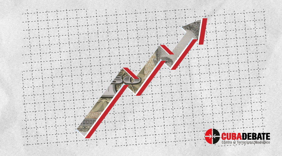 Salario en las empresas estatales