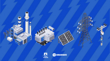 Situación electroenergética nacional 
