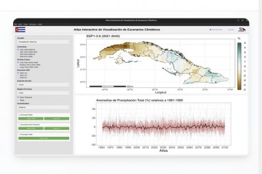 En línea Atlas Interactivo de Visualización de Escenarios Climáticos