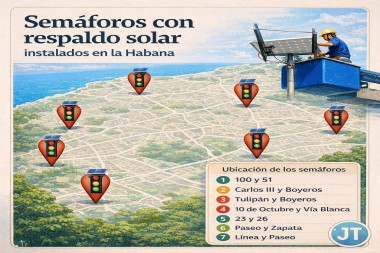 Proyecto fotovoltaico en apoyo al sistema semafórico en La Habana